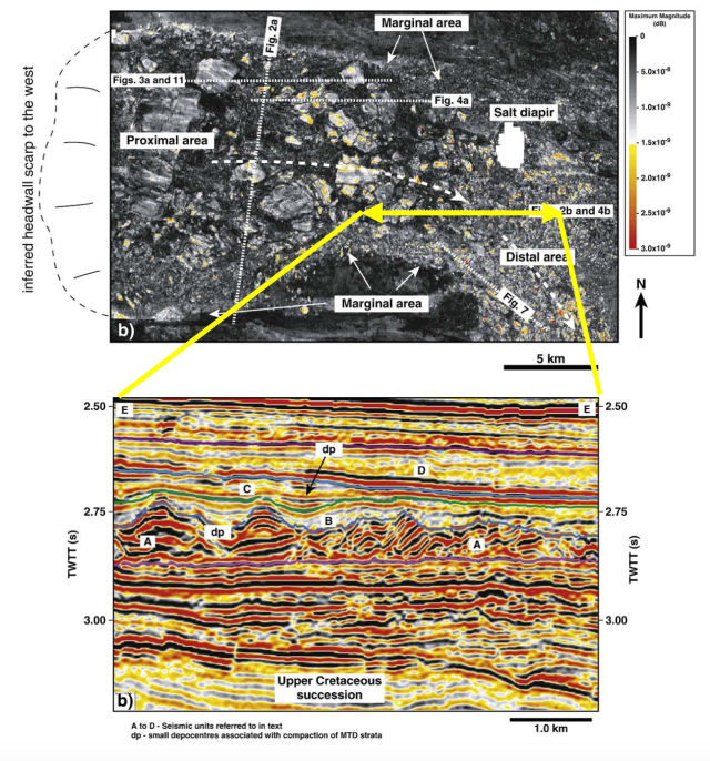 Submarine landslide on seismic data